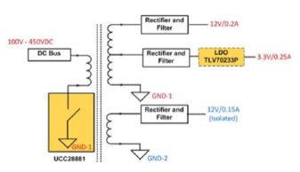 大聯大世平集團推出基于TI產品的物聯網功率解決方案，賦能高效能物聯網應用服務
